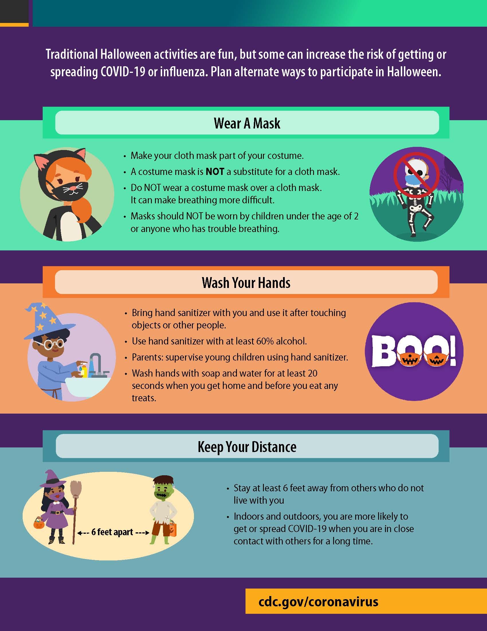 Trick-or-treating_Page_2