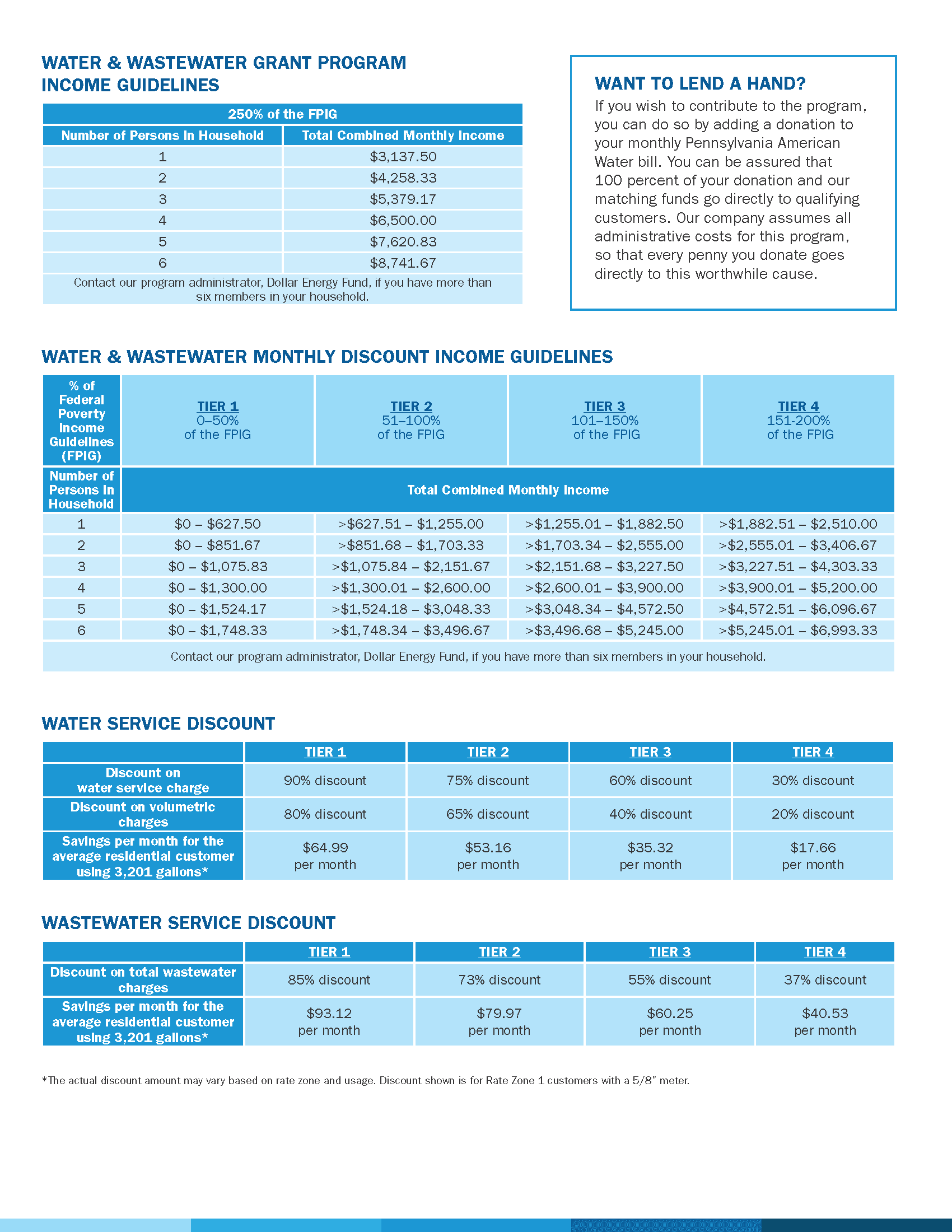 H2O Program AMP - PA - 08-2024_Page_2